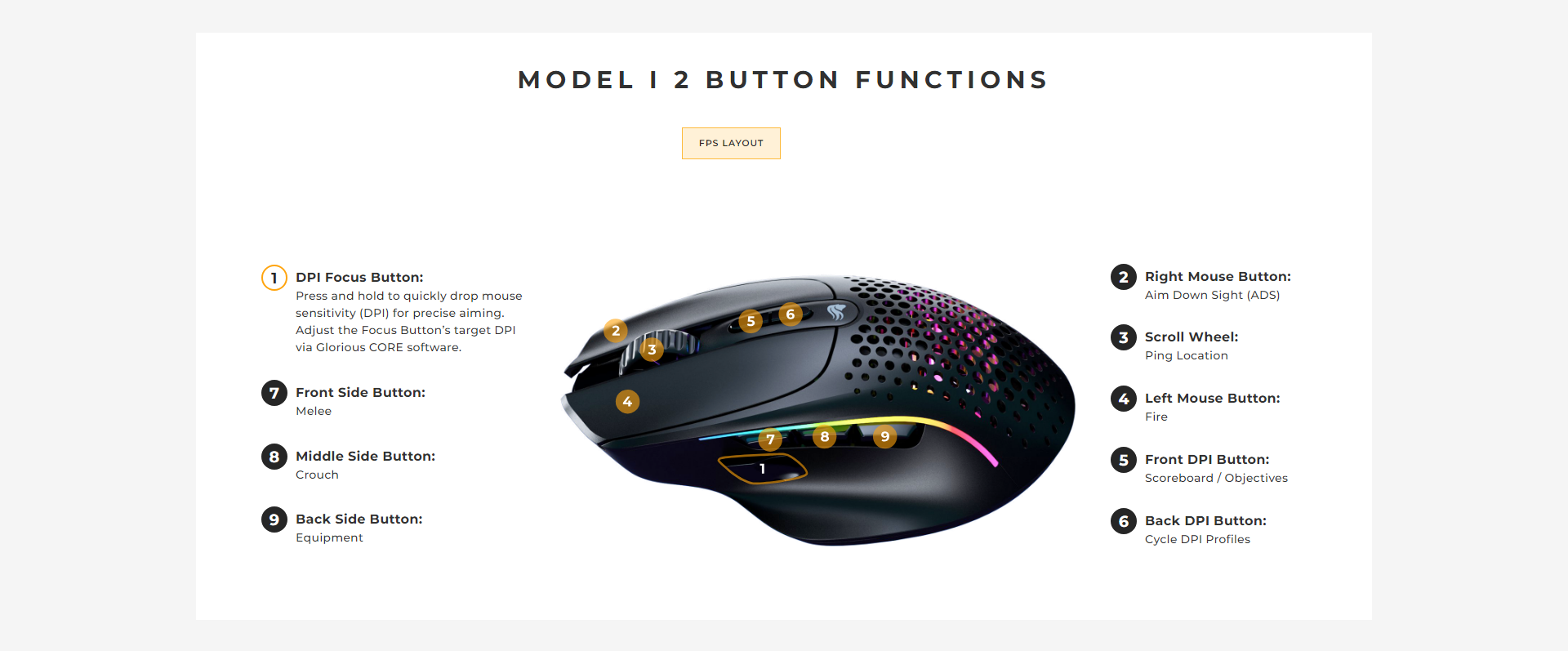 A large marketing image providing additional information about the product Glorious Model I 2 Ergonomic Wireless Gaming Mouse - Matte Black - Additional alt info not provided